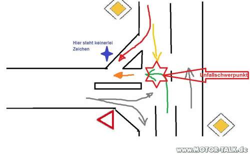 Verkehrssituation-7928738928665658111