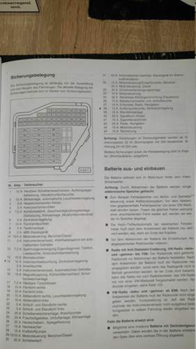 Sicherungsbelegung.jpg