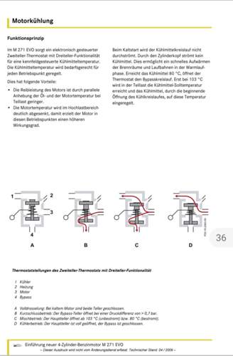 M271.8 Funktion Thermostat