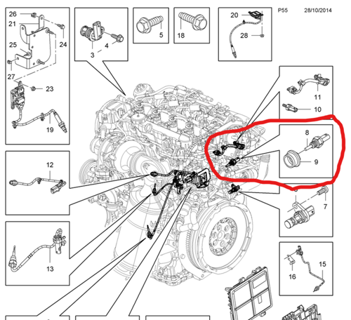 Position Kühlmitteltemperatursensor