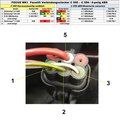 Stecker Farben Foto Pinbelegung