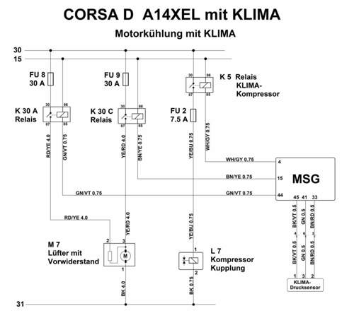 CORSA D Schaltplan Lüftersteuerung