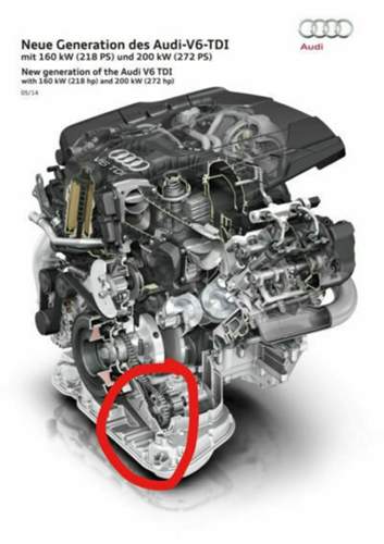Motor gesamt