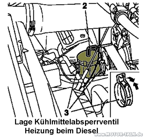 Lage-kuehlmittelabsperrventil-heizung-diesel