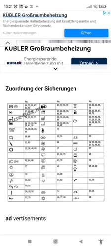 Sicherungen