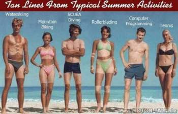 Tanlines