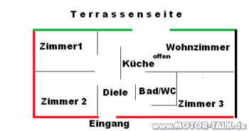 Ernsthaft