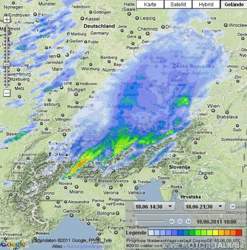 Radar