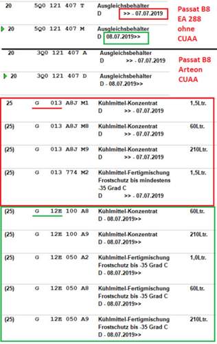 G13-zu-g12evo-passat-b8-kuehlmittelbehaelter