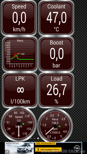 Torque