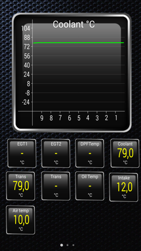 Motortemperaturen