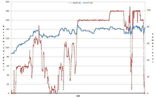 Bild-1