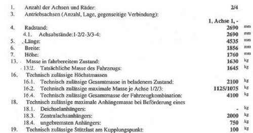 Coc-auszug