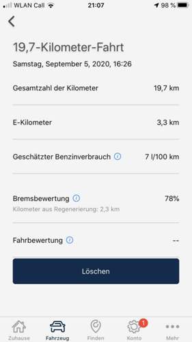 Verbrauch Normal EV-Auto