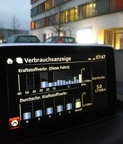 Mit-winterreifen