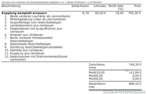 Kupplung
