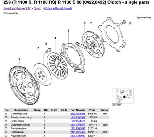 Clutch r1100s