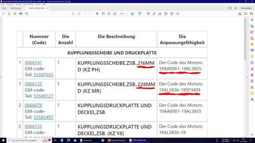 Kupplung