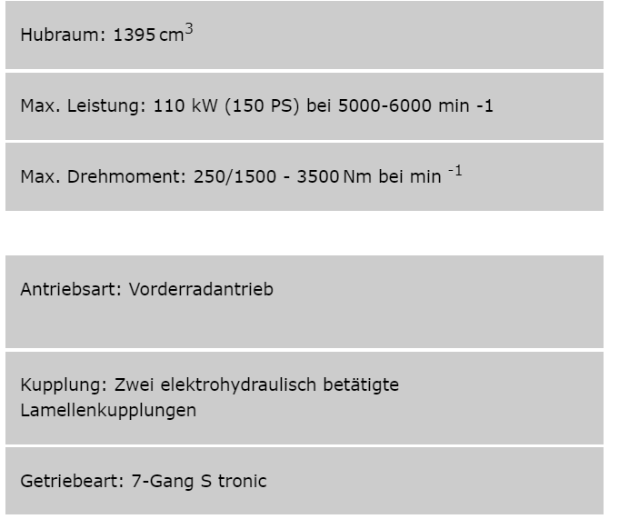 Kupplungsproblem/Kupplungsrutschen