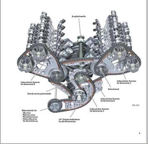 Steuerkette 5.2 L V10 FSI