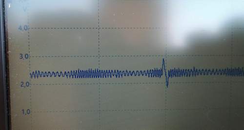 Signalverlauf Kurbelwellensensor
