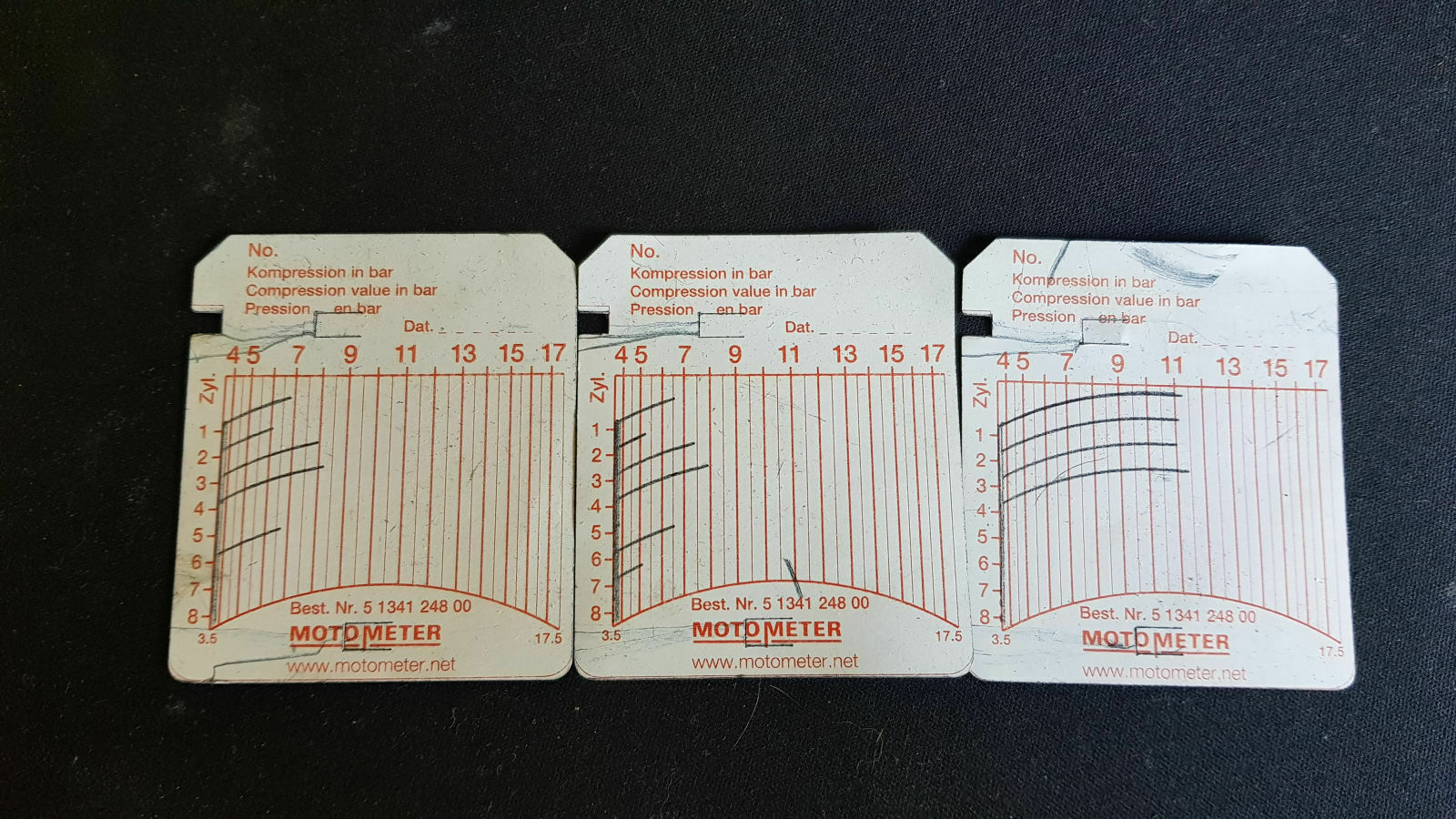 KWS Horror / Motor springt nicht mehr an