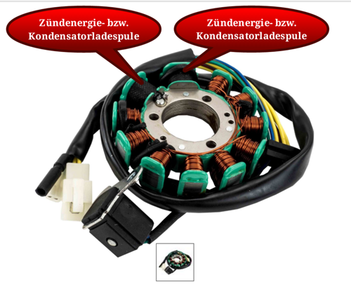 Stator-dink
