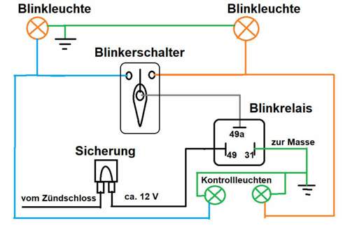 Schaltschema Blinker