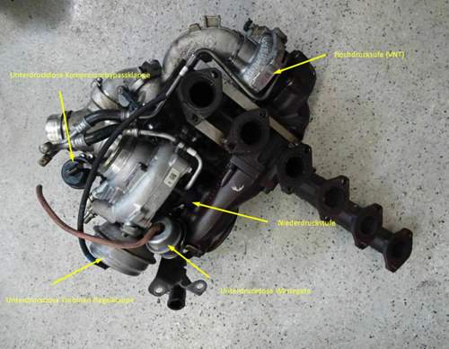 Ladergruppe N5735D