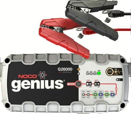 NOCO