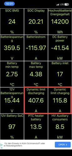 Dynamic Limit Charging A (PTC heater an)