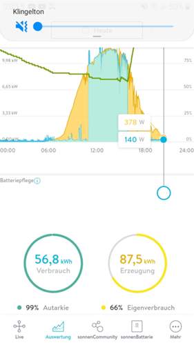 Screenshot-20220628-201527-my-sonnen