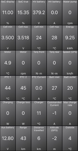 Carscanner