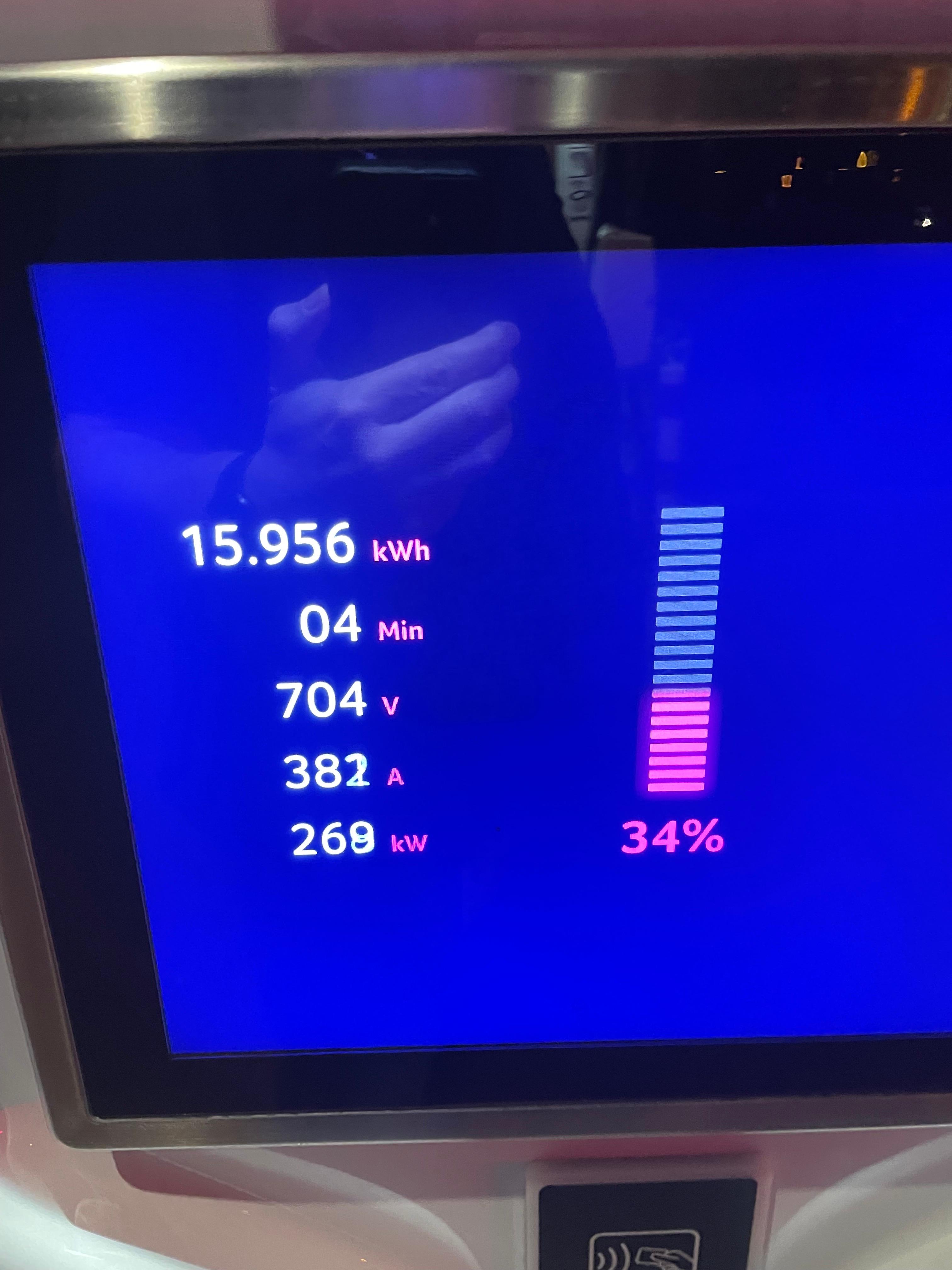 Ladekurve / Ladegeschwindigkeit