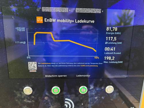 Ladekurve ID Buzz