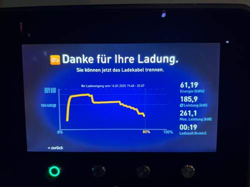 Ladekurve