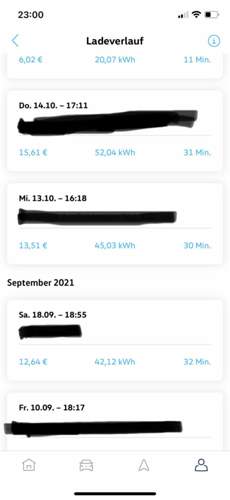 Ladeverlauf 1
