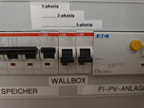 Leitungsschutzschalter für Wallbox