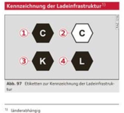 Bild #210590571