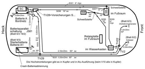 Hochstromkabel