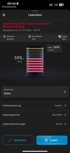 59%