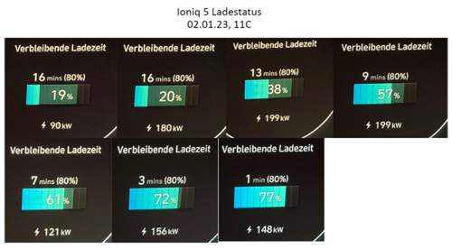 Ioniq-ladezyklus-vorkonditionierung