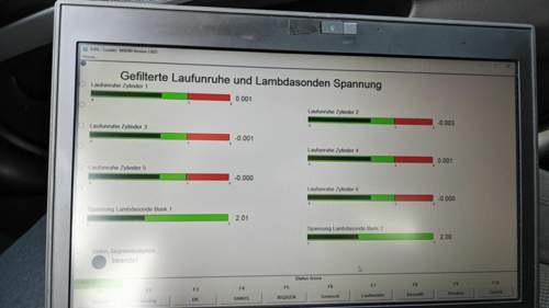 Laufunruhe