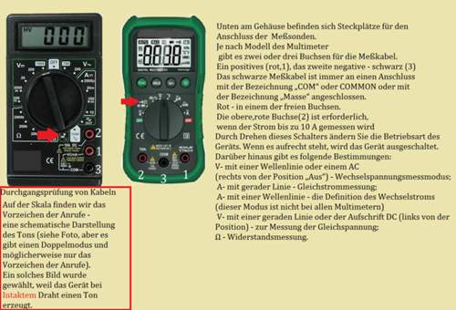 Mutlimeter-funktion
