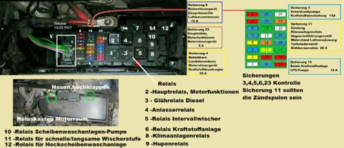Volvo-v70-mj-2002-relaiskasten-motorraum