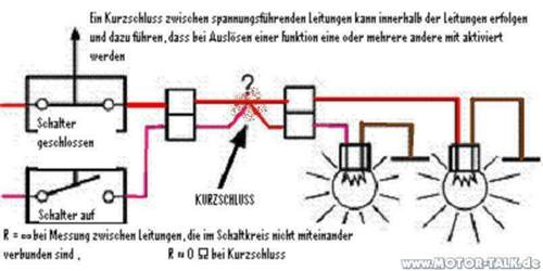 Kurzschluss-nach-b-spannung