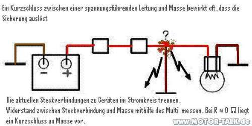 Kurzschluss-nach-masse