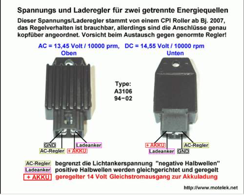 Pinbelegung Regler für einen CPI-Roller