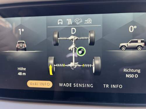 Land Rover Defender Antischlupf Problem