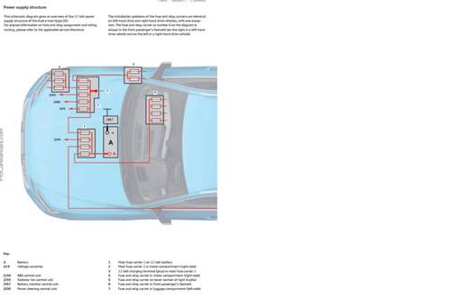 12V Batteriesystem E_tron